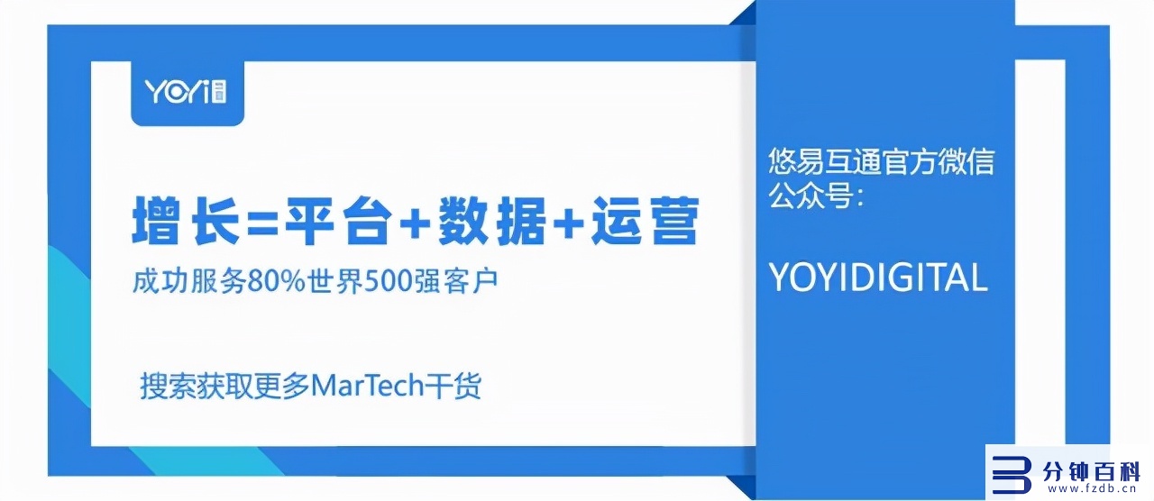 微信小程序引流,微信小程序引流推广软件插图7 悠易互通小程序引流凯发网娱乐官网的解决方案,可实现全网引流